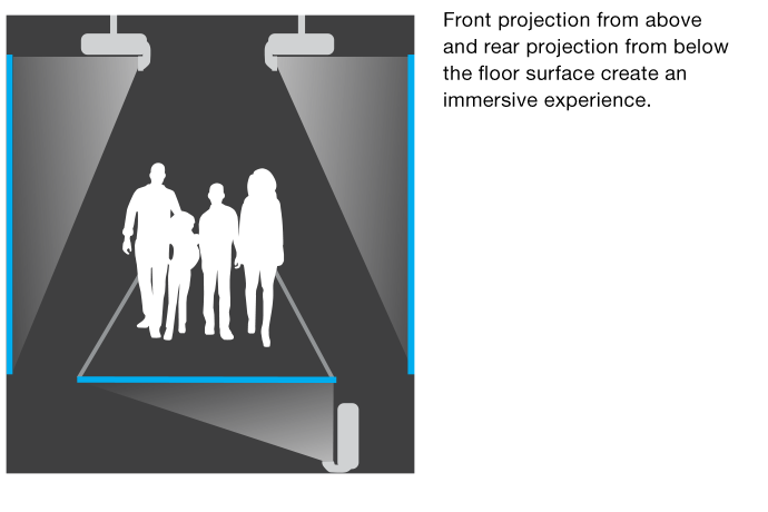 Epson ELPLX01S Black Ultra Short Throw Lens Epson