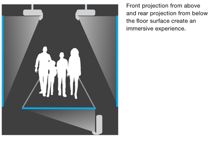 Epson ELPLX01S Black Ultra Short Throw Lens Epson