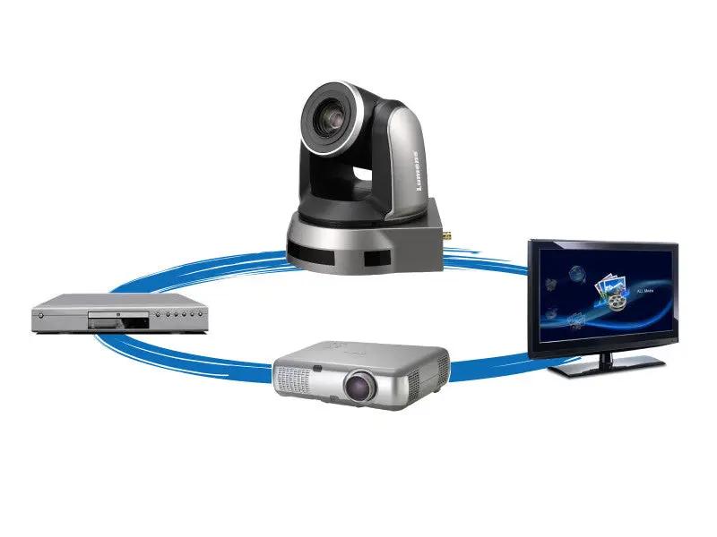 Lumens VC-A51SW PTZ Video Camera Lumens