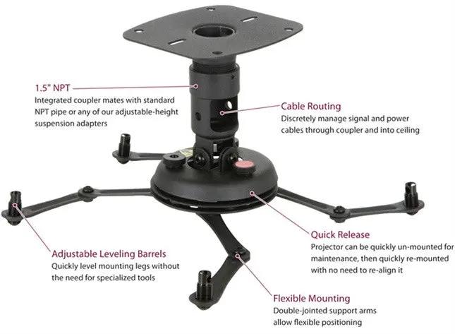Premier Mounts PBC-UMS Premier Mounts