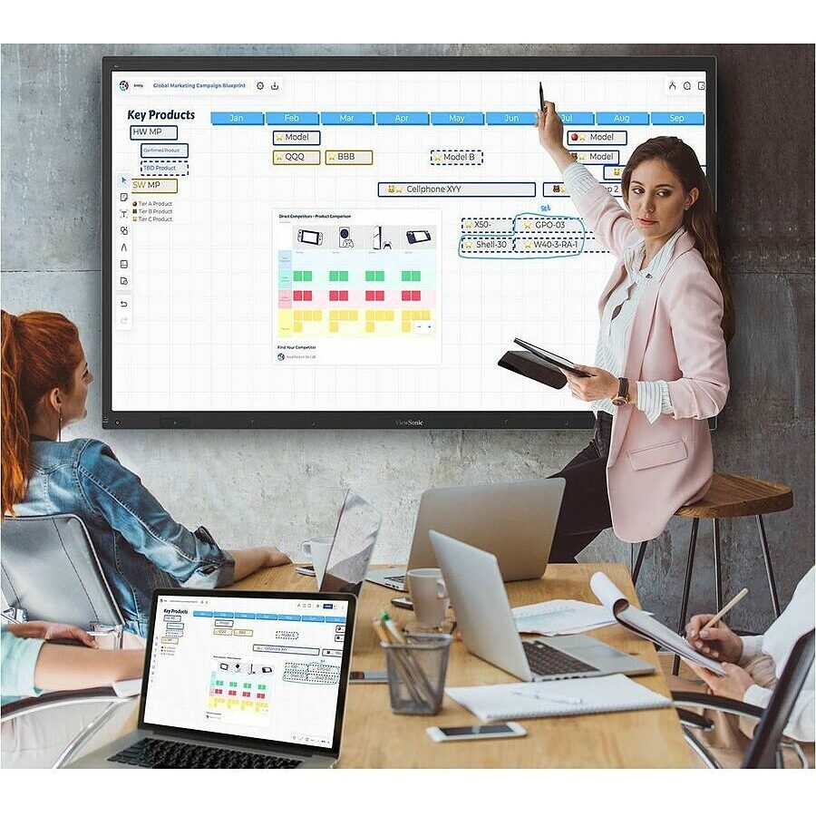 ViewSonic IFP6563 65" UHD Collaboration Display