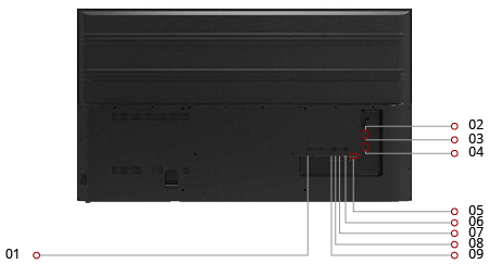 ViewSonic CDE7512-E1 4K Ultra HD Commercial Display