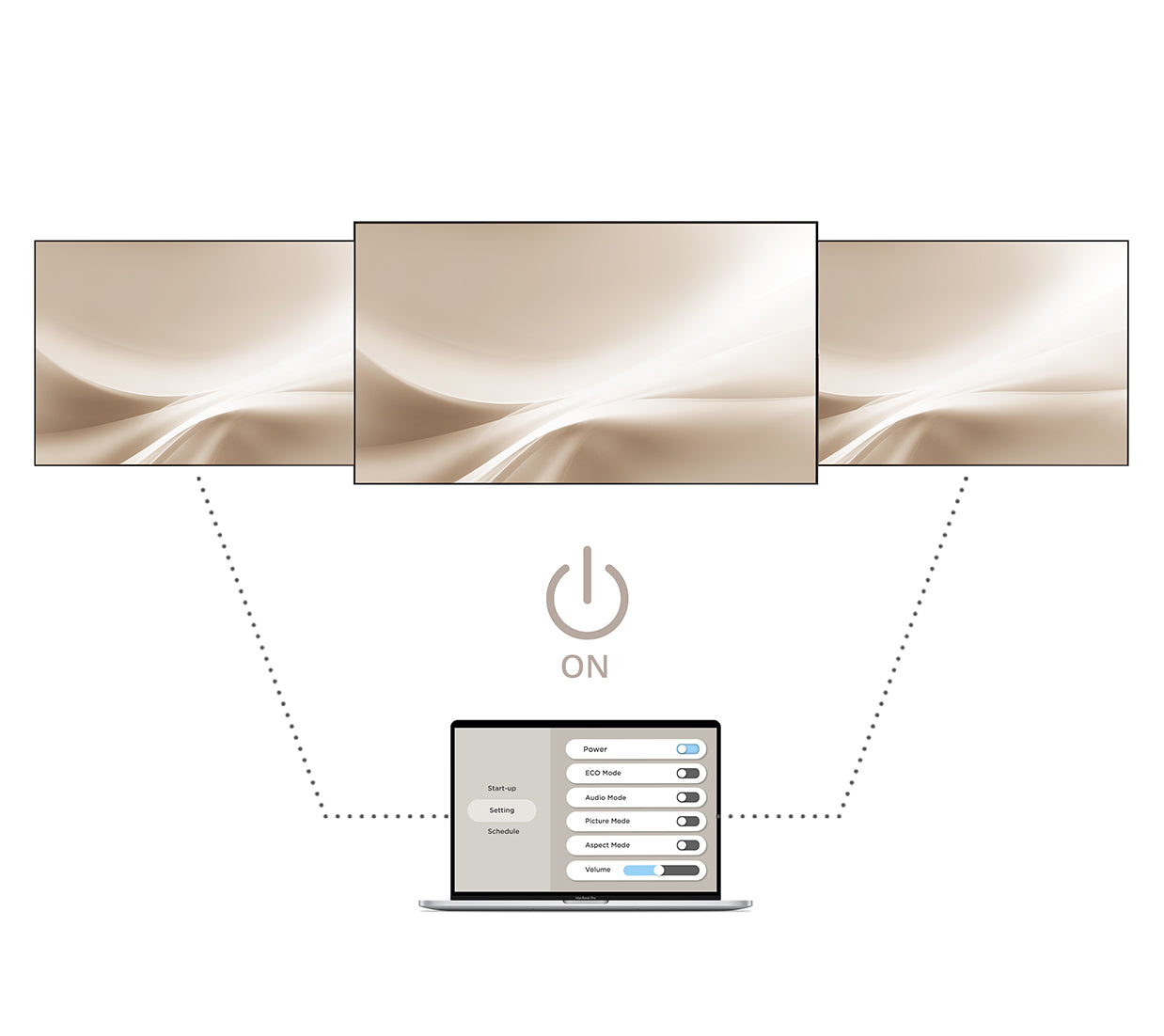 https://www.viewsonic.com/media/wysiwyg/24DIG-ENT1130-RC-LDM136-151_Centralized_Management.jpg