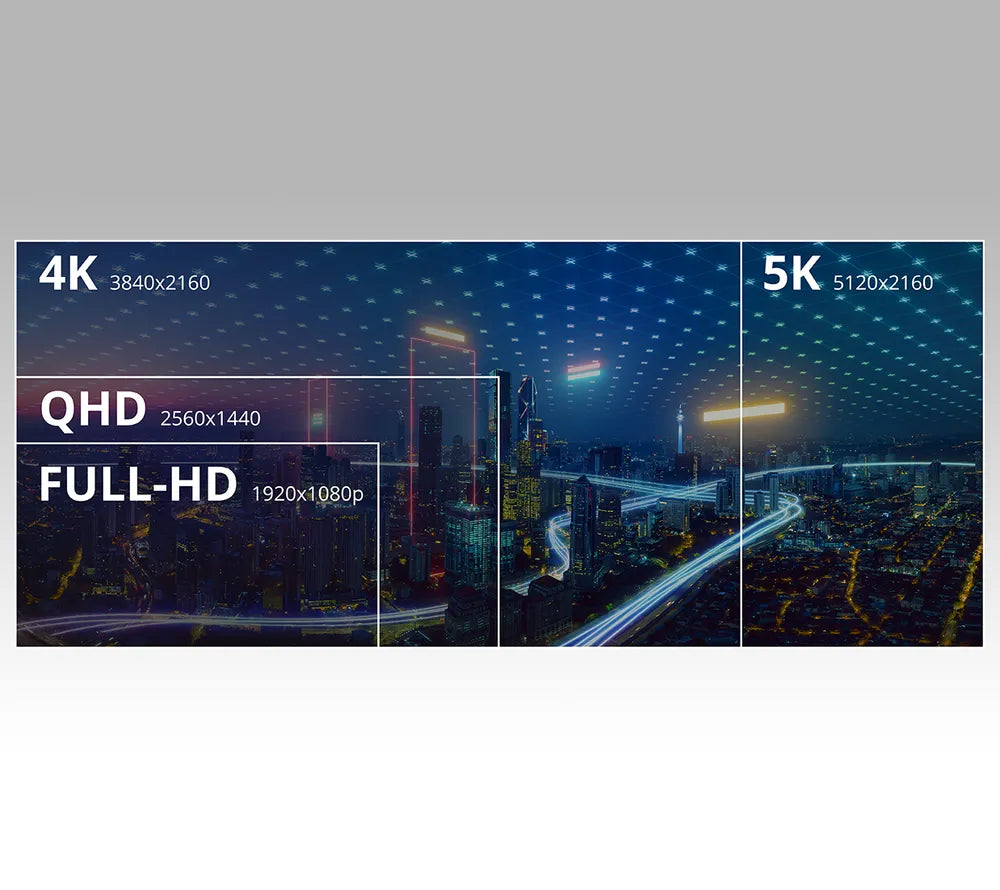 https://www.viewsonic.com/media/wysiwyg/24VWB-ENT1292-RC-IFP92UW_5K_UltraHD_Resolution.jpg
