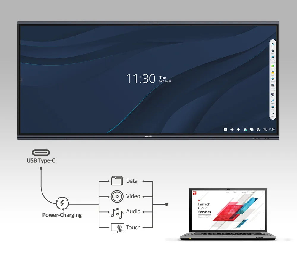 https://www.viewsonic.com/media/wysiwyg/24VWB-ENT1292-RC-IFP92UW_USBC_Power_Delivery.jpg