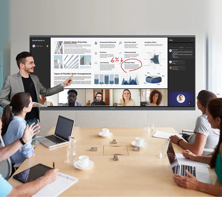 https://www.viewsonic.com/media/wysiwyg/24VWB-ENT1292-RC-IFP92UW_Ultrawide_Screen_for_MTR.jpg