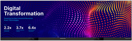 Optoma ProScene UWC196 196" 3840x1080 Full HD LED Display