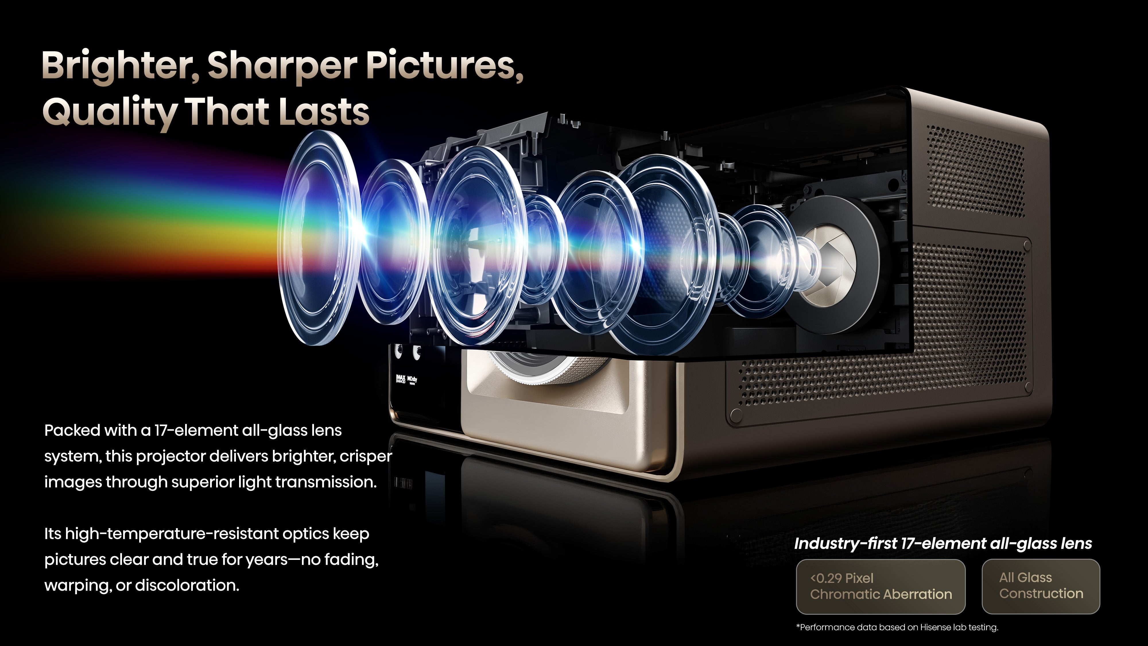 Hisense XR10 4K Triple Laser Projector with Iris and Lens Shift