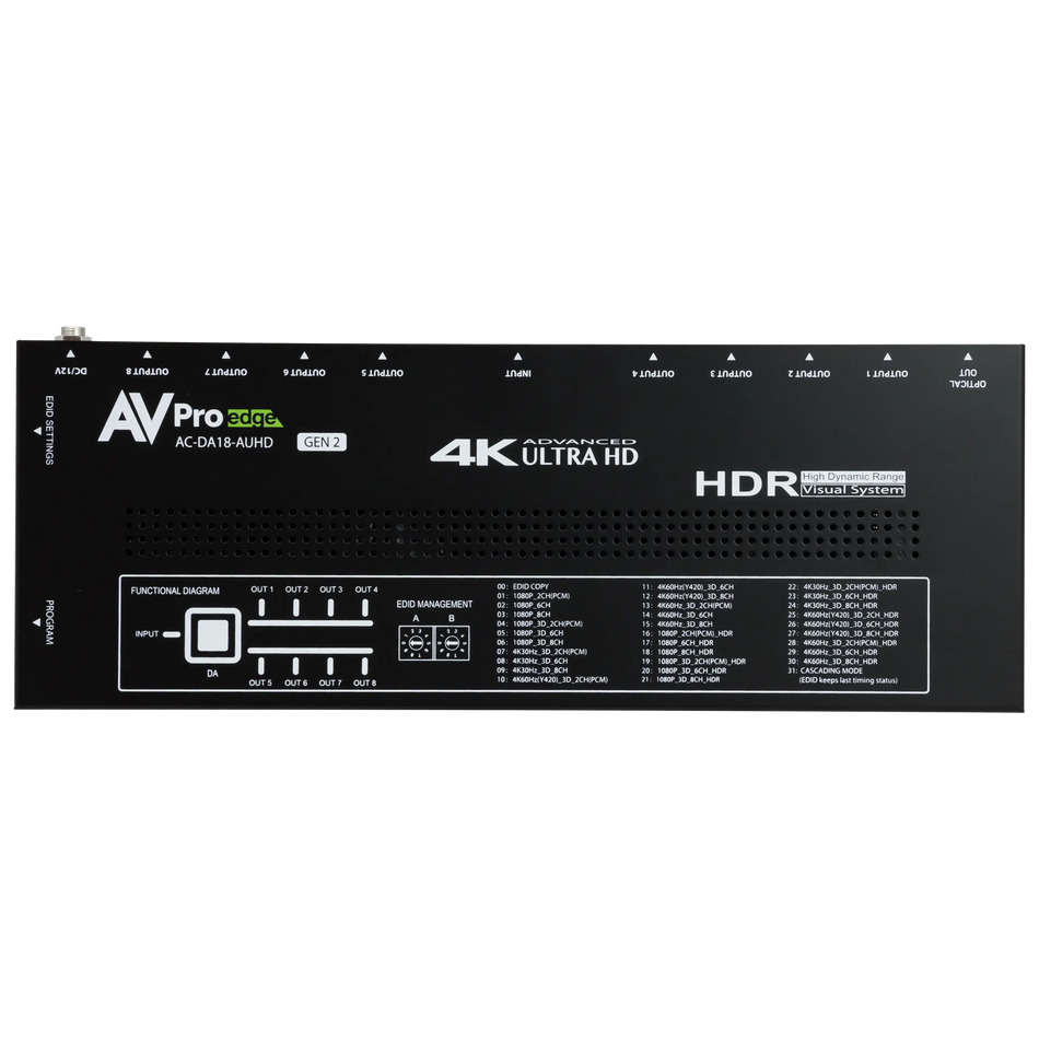 https://cdn.shopify.com/s/files/1/0712/9409/1574/products/AC-DA18-AUHD-GEN2topsquare.webp?v=1676327418