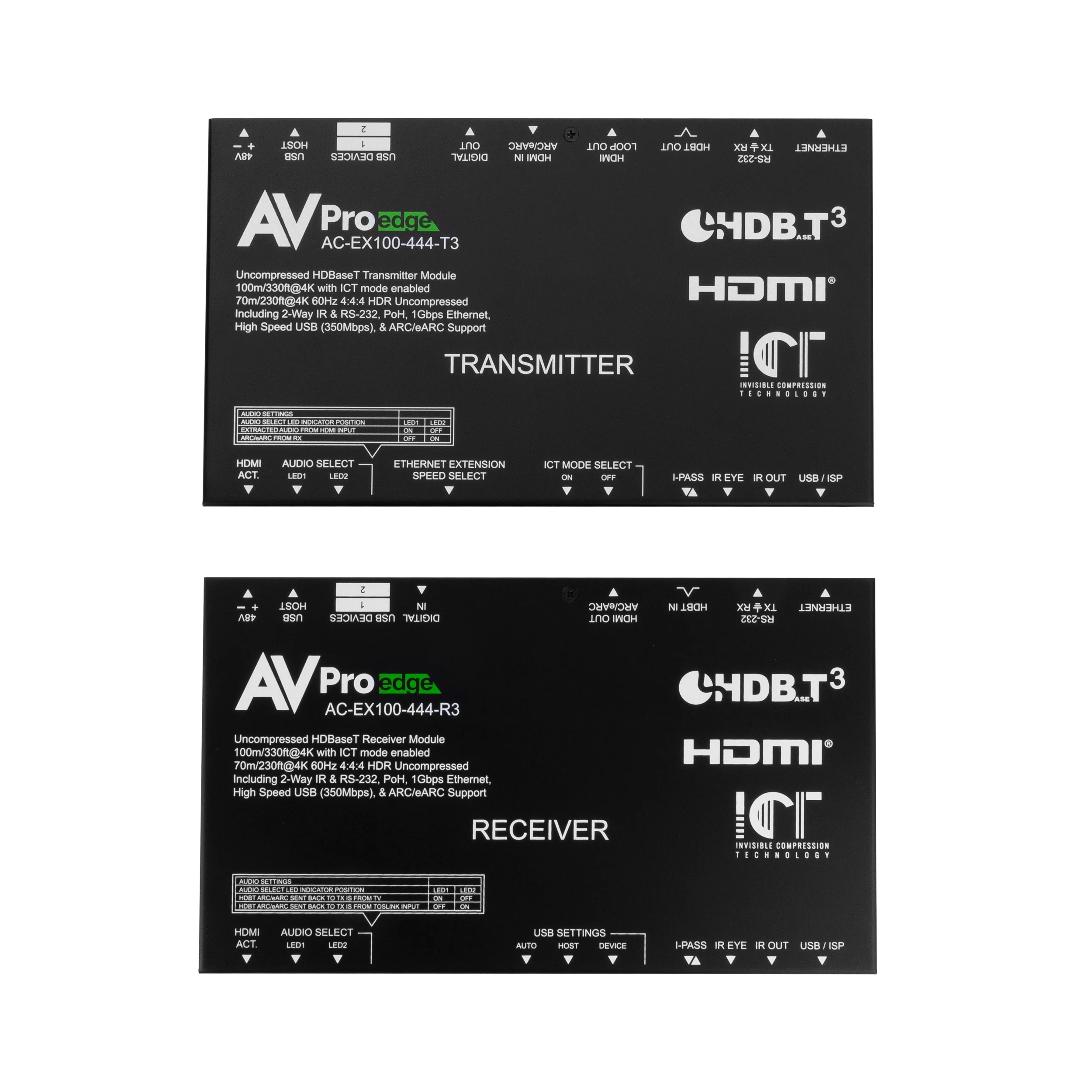 https://cdn.shopify.com/s/files/1/0712/9409/1574/files/AC-EX100-444-KIT_Top.webp?v=1719424857