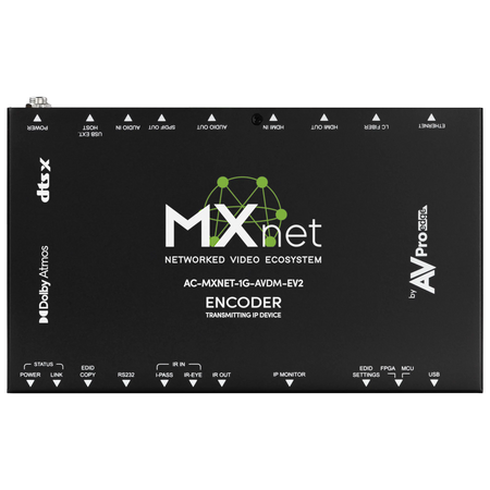 https://cdn.shopify.com/s/files/1/0712/9409/1574/files/AC-MXNET-1G-AVDM-EV2top.webp?v=1710173415