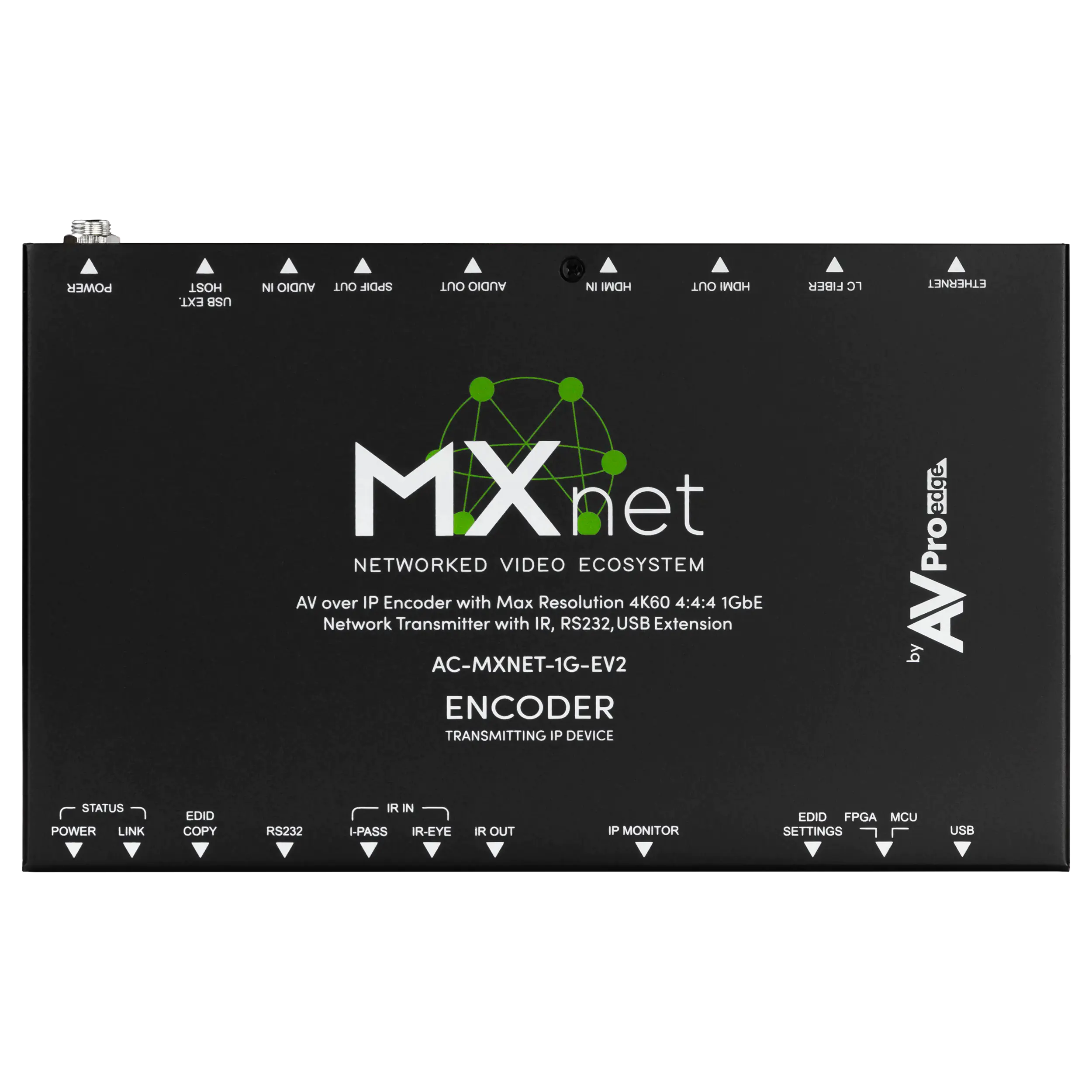 https://cdn.shopify.com/s/files/1/0712/9409/1574/files/AC-MXNET-1G-EV2top.webp?v=1710173598