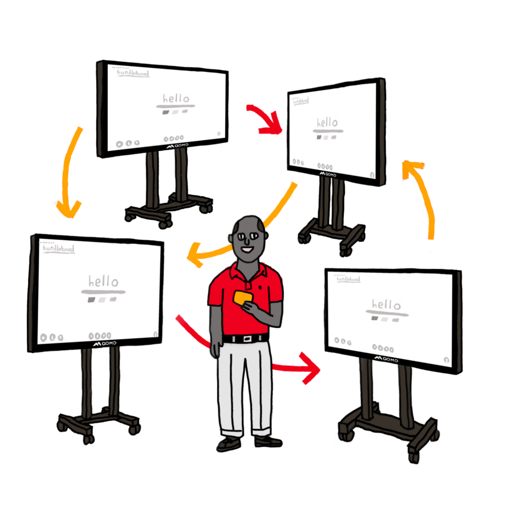 https://qomo.com/wp-content/uploads/2025/03/BundleBoard-i_Roaming-Profiles-1-1017x1024.png