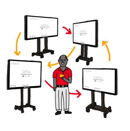 https://qomo.com/wp-content/uploads/2025/03/BundleBoard-i_Roaming-Profiles-1-1017x1024.png