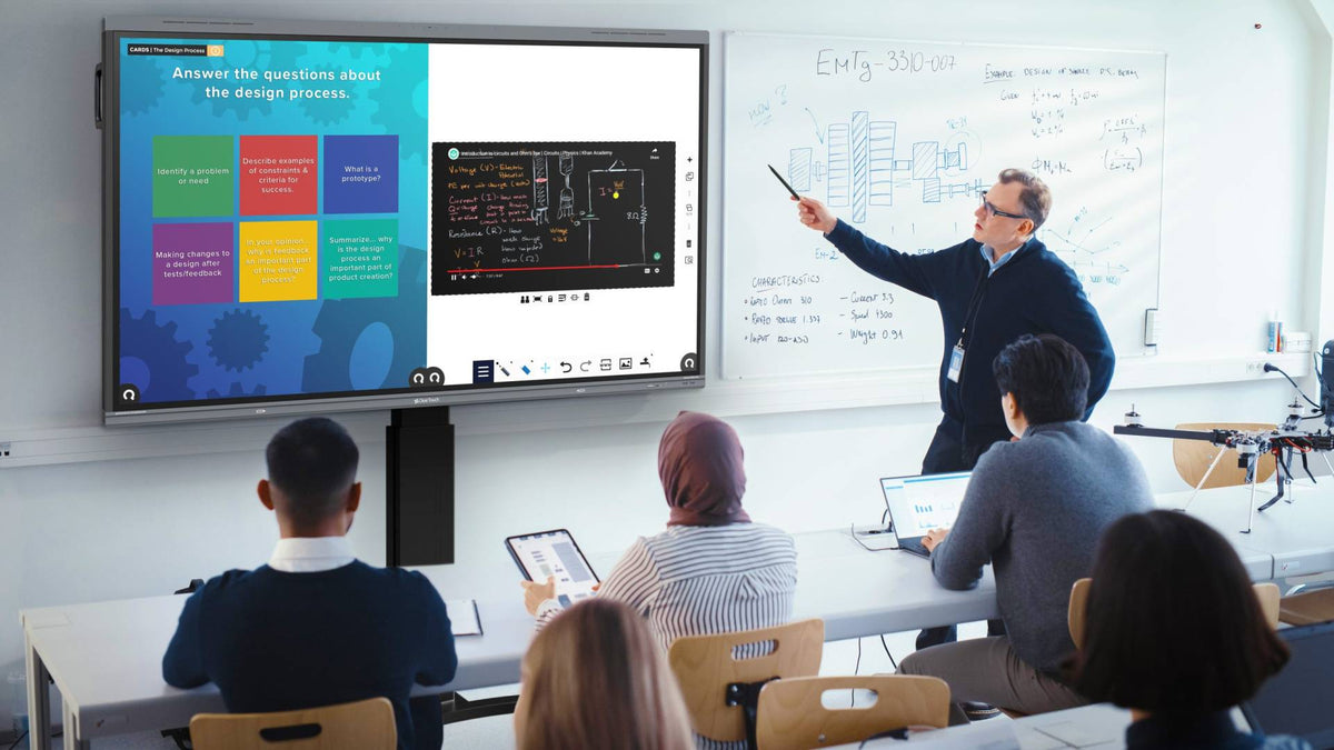 Clear Touch PC Modules for Interactive Panels