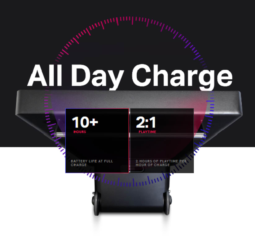 Clear Touch Evo Roll Pro 43-inch HD IP65 Digital Signage System