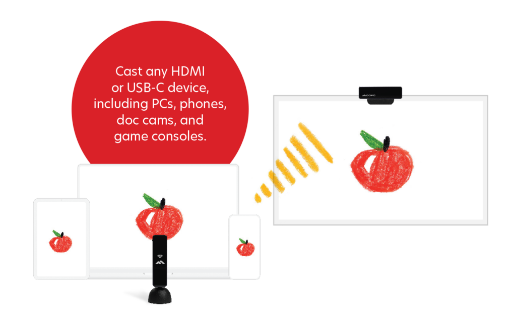 https://qomo.com/wp-content/uploads/2023/01/QOMO-Qshare-DeviceIllustration-1024x642.png