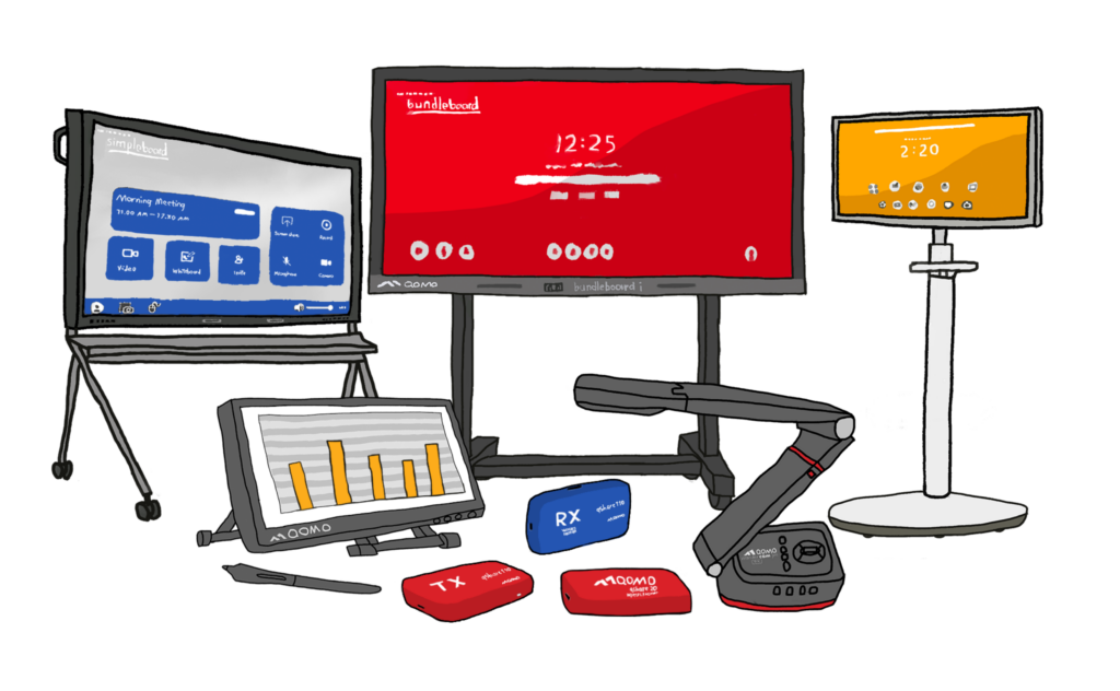 https://qomo.com/wp-content/uploads/2025/03/QOMO%E2%80%942026-Campaign_Umbrella_Collaborative-Technology-Products-%E2%80%93-1-1-1024x632.png