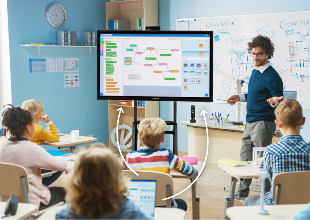 https://qomo.com/wp-content/uploads/2023/01/QShare-Classroom-with-Arrows-1024x729.png