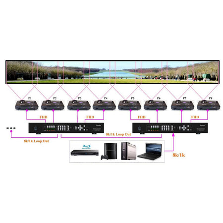 https://www.tecnec.com/productImage/alternate-2/hi-res/VGL-M802EX.JPG