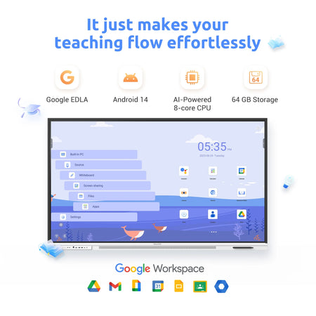 Nework NewBoard E-Series 4K Interactive Commercial Display