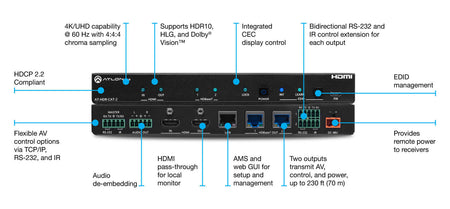 Two - Output 4K HDR HDBaseT Distribution Amplifier for Commercial AV Systems - Protech Projection Systems