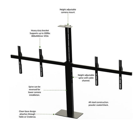 AVFI PM2-D Dual Display Mount for 42-70" Screens