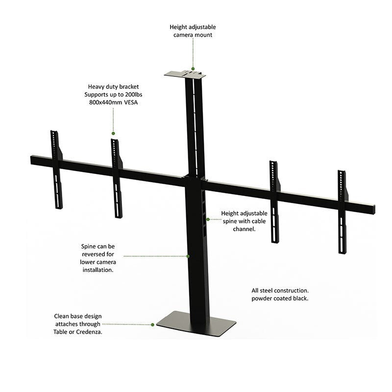 AVFI PM2-D Dual Display Mount for 42-70" Screens