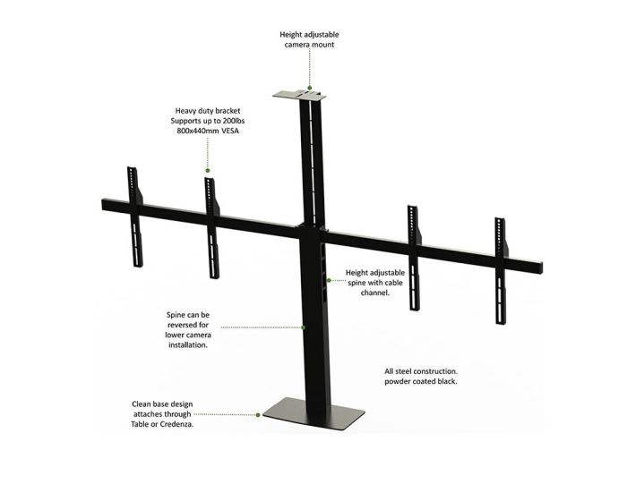 AVFI PM2-D Dual Display Mount for 42-70" Screens