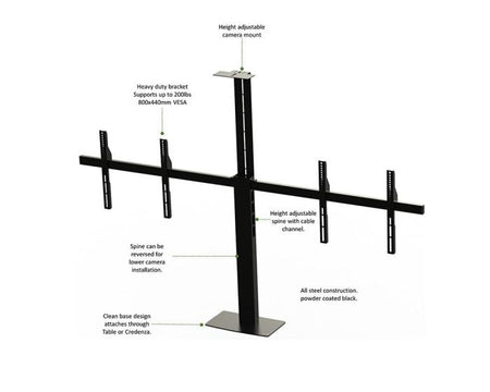 AVFI PM2-D Dual Display Mount for 42-70" Screens