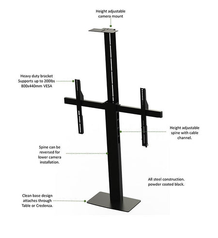 AVFI PM2-S Single Display Mount for 37-60 Inch Screens