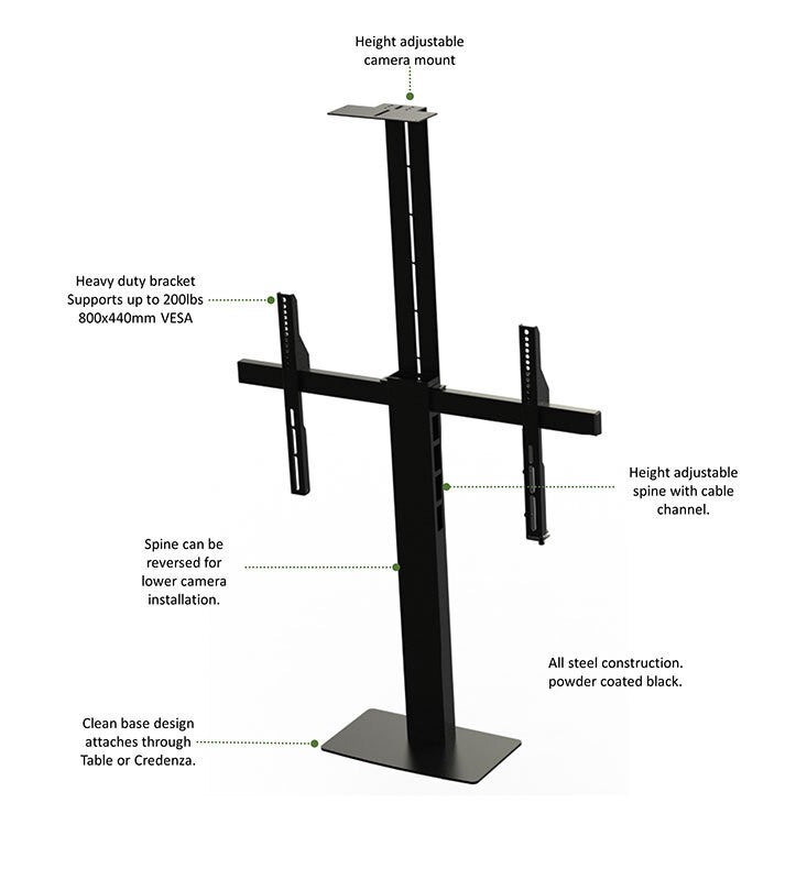 AVFI PM2-S Single Display Mount for 37-60 Inch Screens