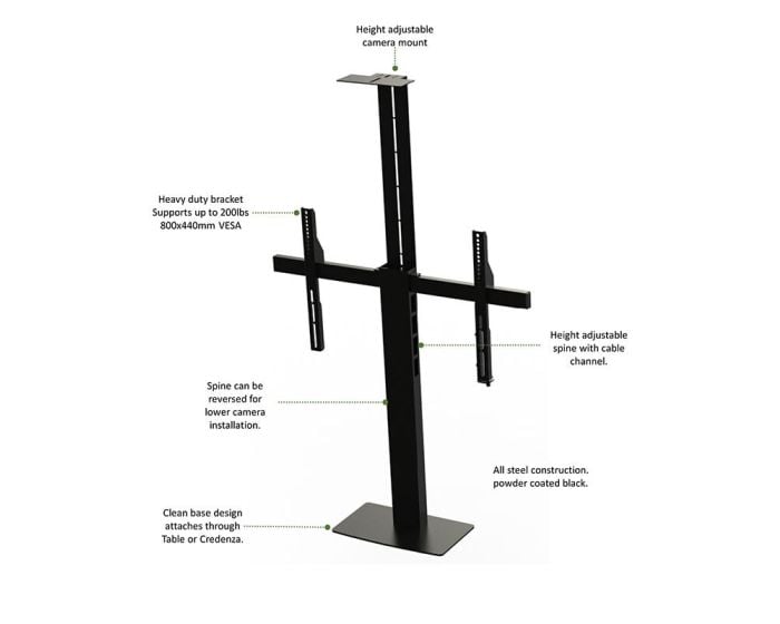 AVFI PM2-S Single Display Mount for 37-60 Inch Screens