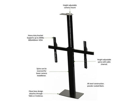 AVFI PM2-S Single Display Mount for 37-60 Inch Screens