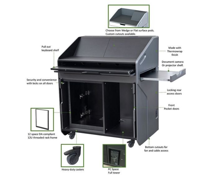 AVFI PDX20 High Tech Multimedia Presentation Podium