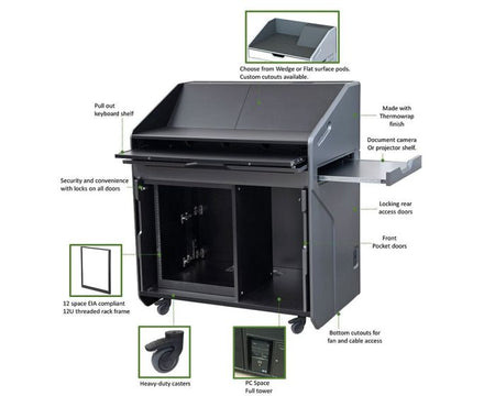 AVFI PDX20 High Tech Multimedia Presentation Podium