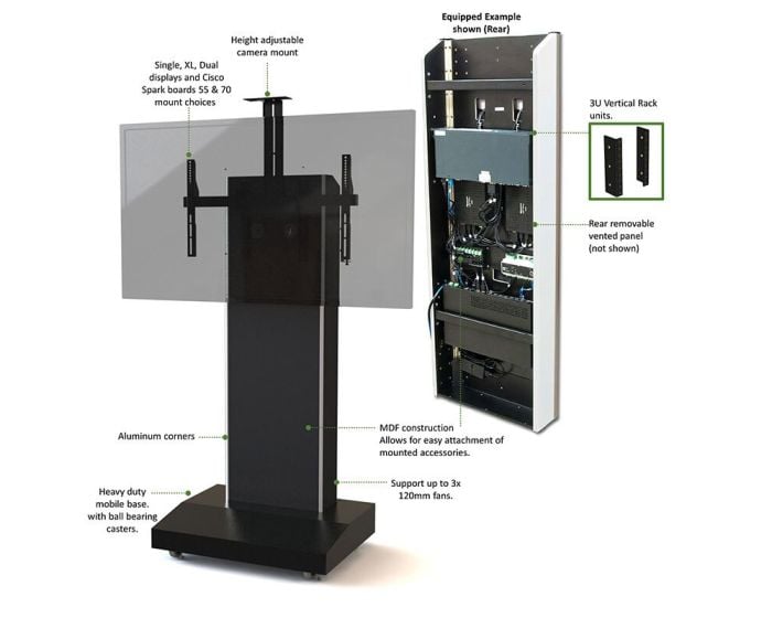 AVFI TP1000 Series Mobile Telepresence Stand