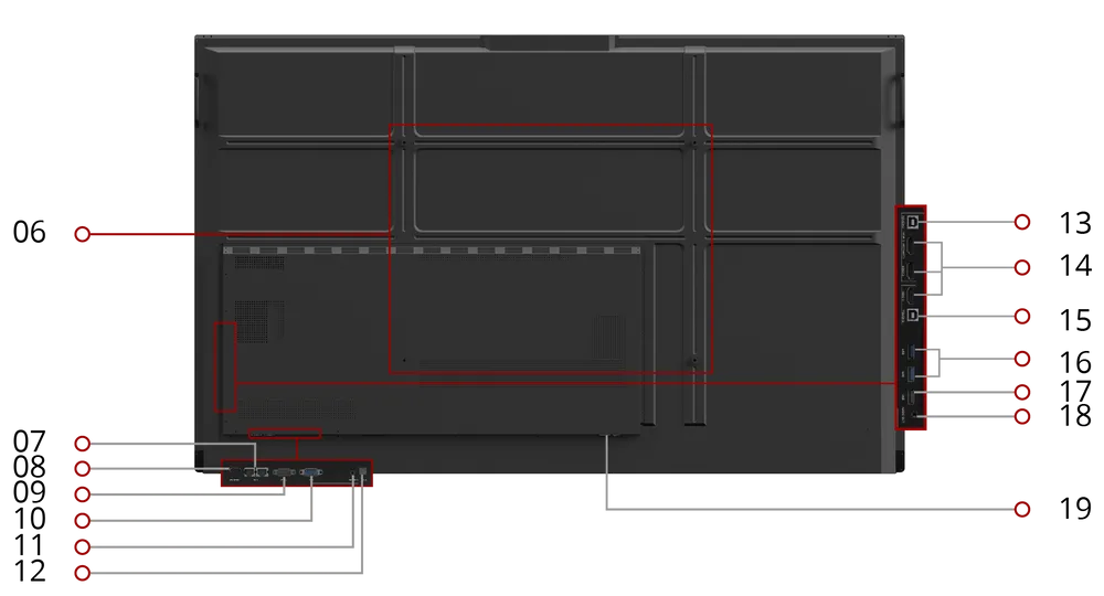 https://www.viewsonic.com/media/catalog/product/i/f/ifp8652-1c_callouts_back.png