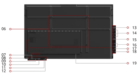 https://www.viewsonic.com/media/catalog/product/i/f/ifp8652-1c_callouts_back.png