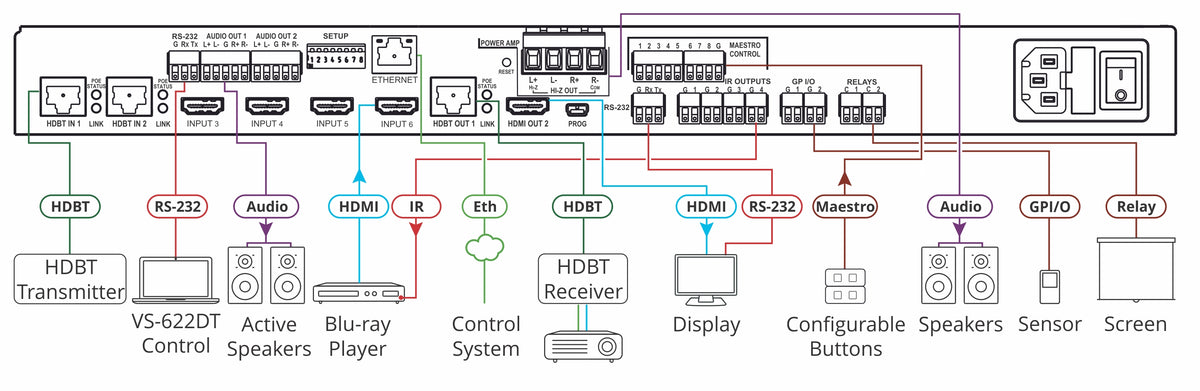 https://cdn.kramerav.com/web/images/diagrams/kramer_vs-622dt_connection_diagram.jpg