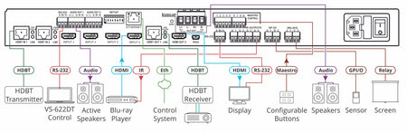 https://cdn.kramerav.com/web/images/diagrams/kramer_vs-622dt_connection_diagram.jpg
