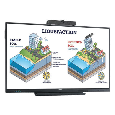 NEC PN-LC862 86" Class AQUOS BOARD® 4K Touchscreen Commercial Monitor