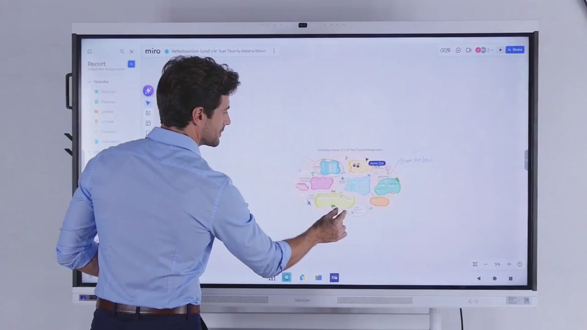 Nework NewBoard E-Series 4K Interactive Commercial Display