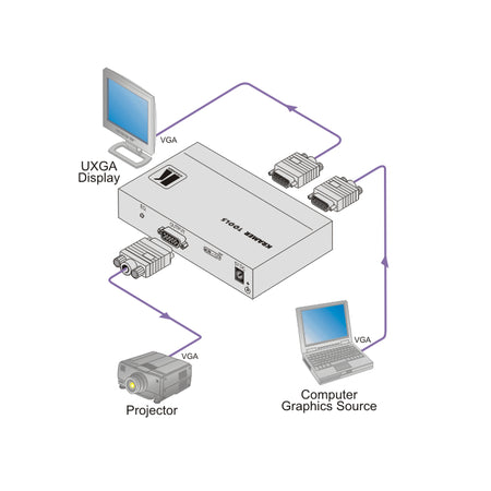 https://cdn.kramerav.com/web/images/diagrams/vp-111k.jpg