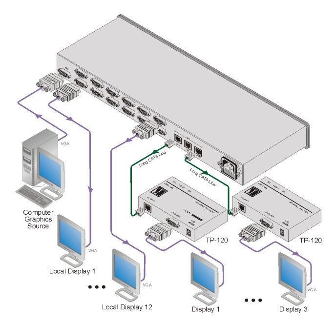 https://cdn.kramerav.com/web/images/diagrams/vp-12nhd.jpg