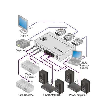 https://cdn.kramerav.com/web/images/diagrams/vp-200ak.jpg