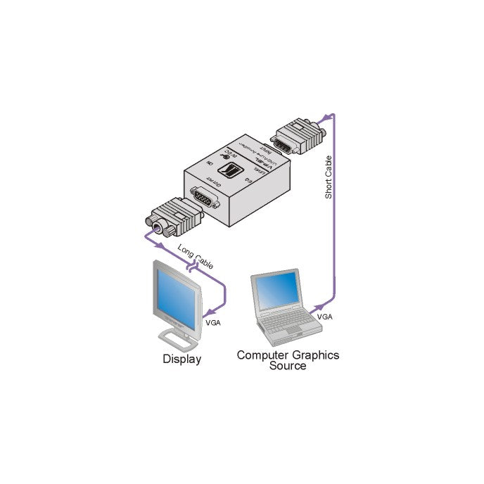 https://cdn.kramerav.com/web/images/diagrams/vp-2l.jpg