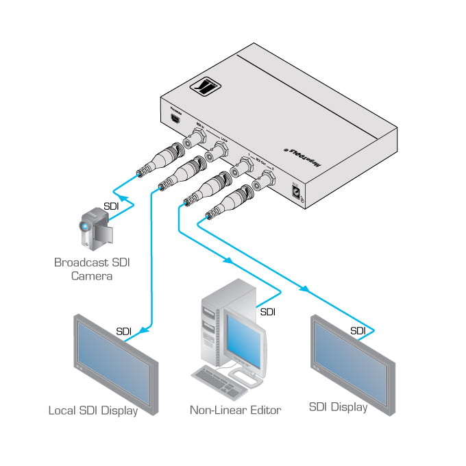 https://cdn.kramerav.com/web/images/diagrams/vp-470.jpg