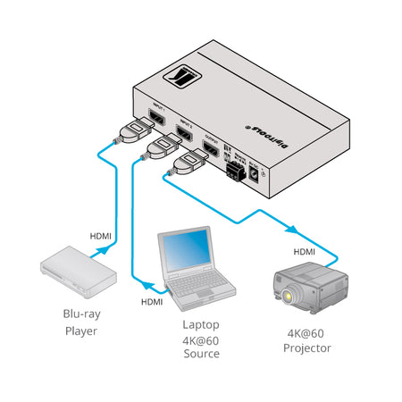 https://cdn.kramerav.com/web/images/diagrams/vs-211h2.jpg